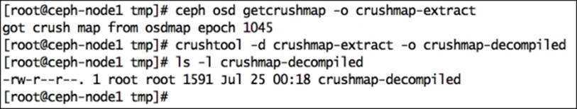 Different pools on different OSDs