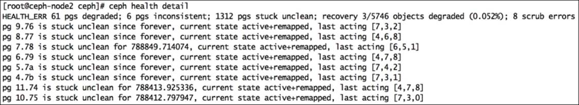 Checking cluster health
