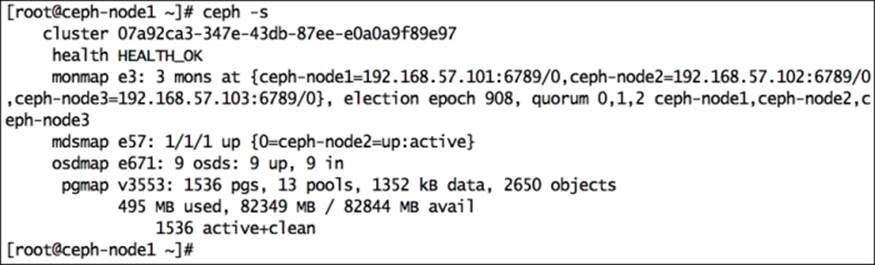 Checking the cluster status