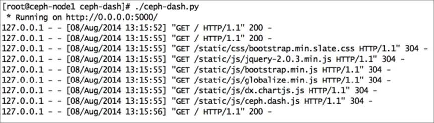 Deploying ceph-dash