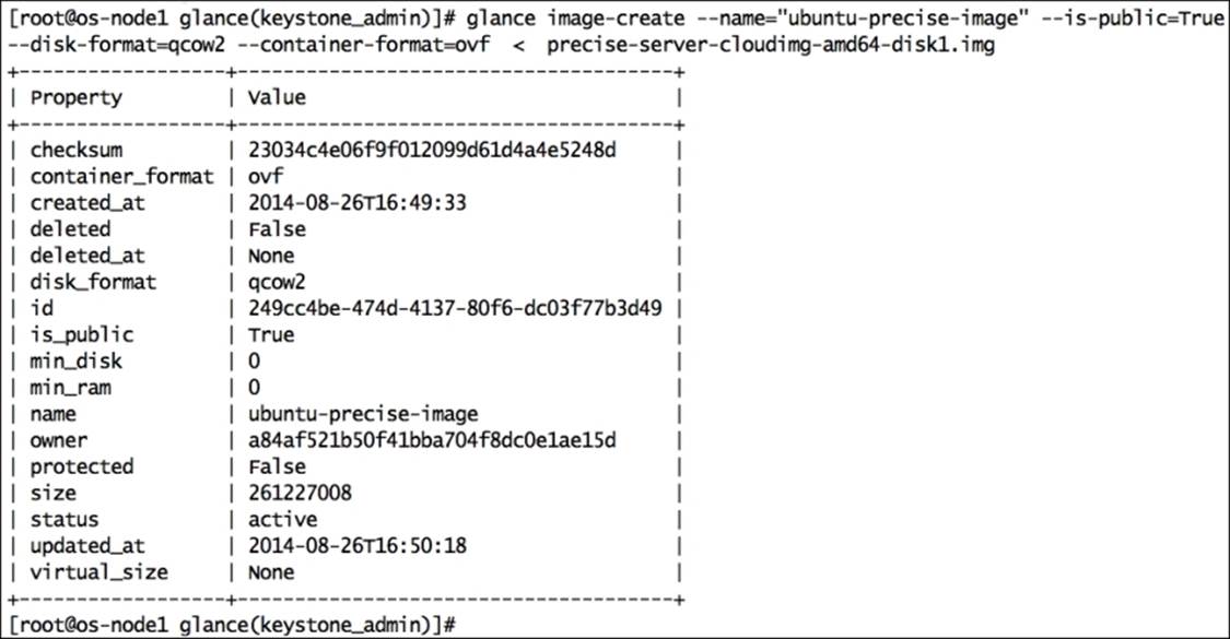 Testing OpenStack Glance