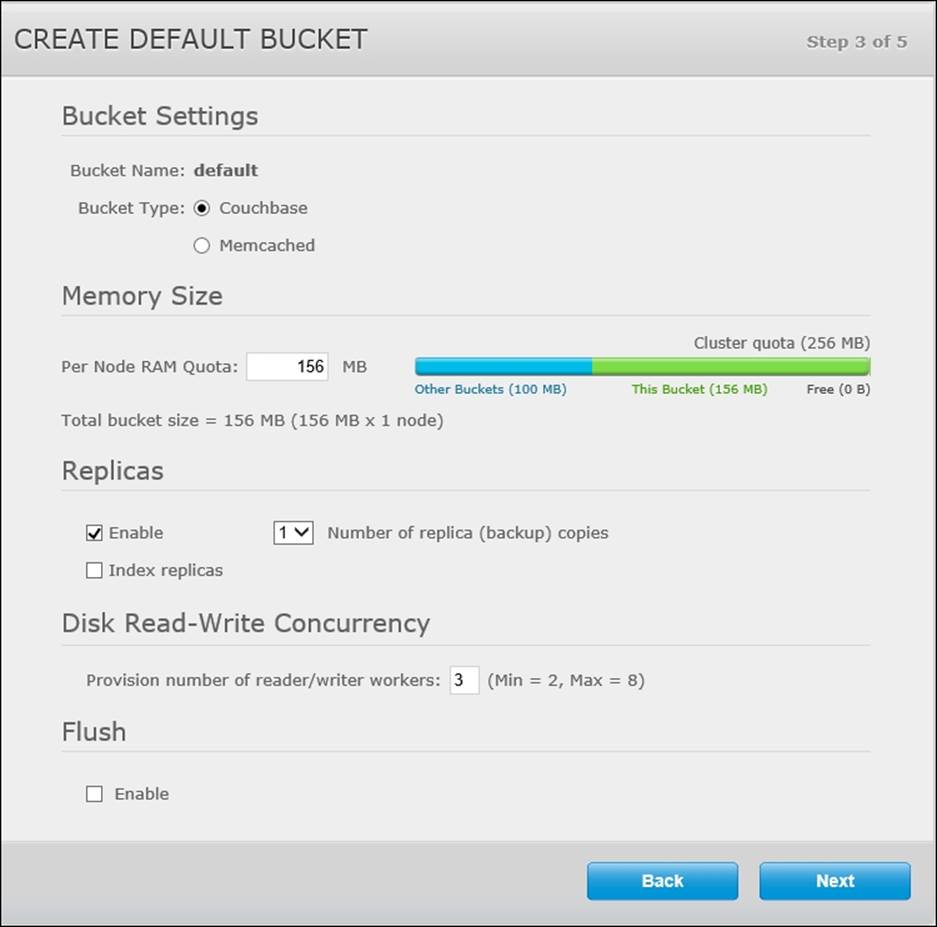 Running Couchbase for the first time