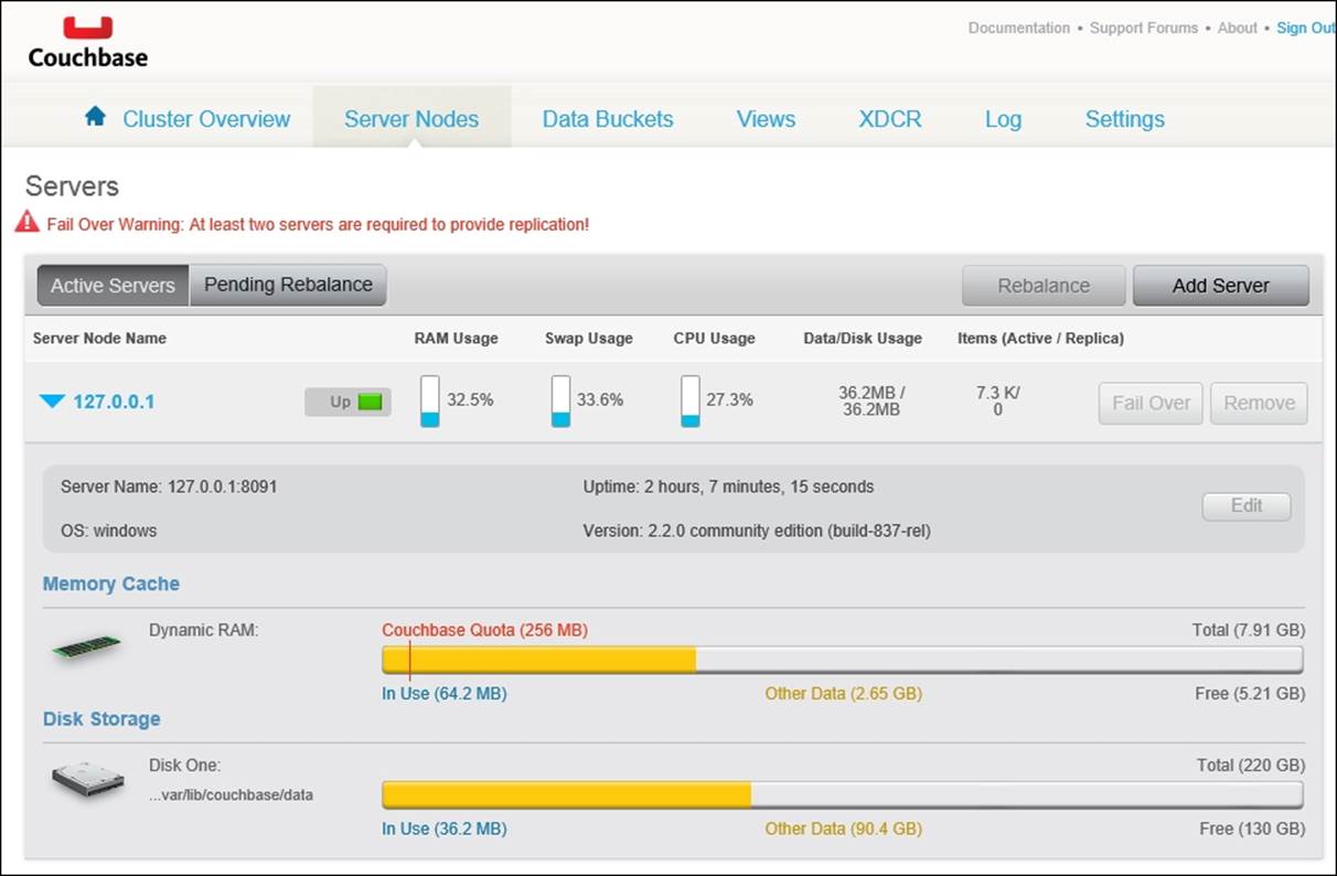 Exploring the Couchbase Console