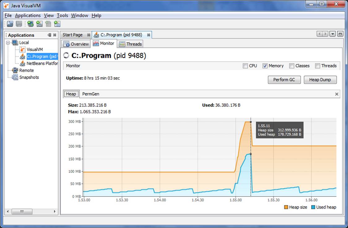 Finding the optimum transaction size