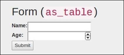 Displaying forms