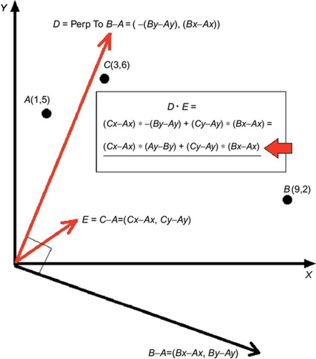 f08-02-9780128020456