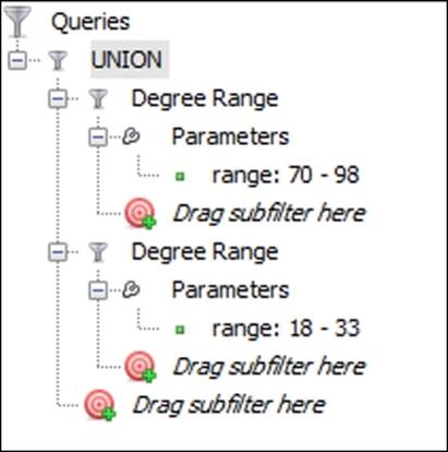 Working with the UNION operator