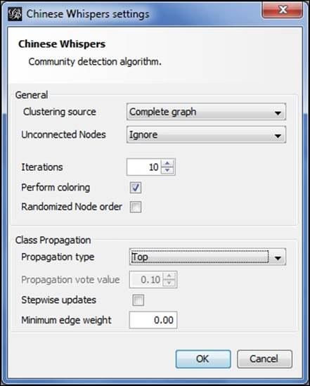 Using the Chinese Whispers plugin