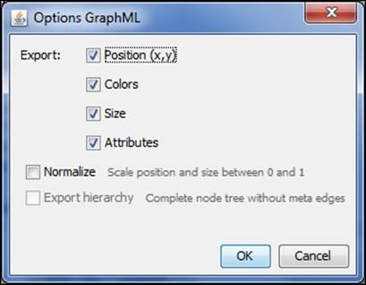 GraphML files