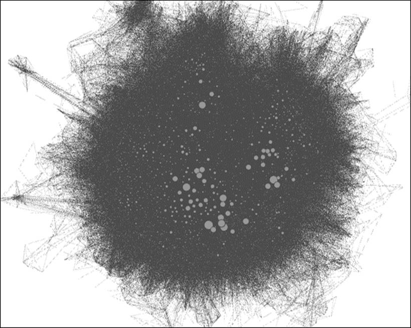 Using Gephi to understand existing networks