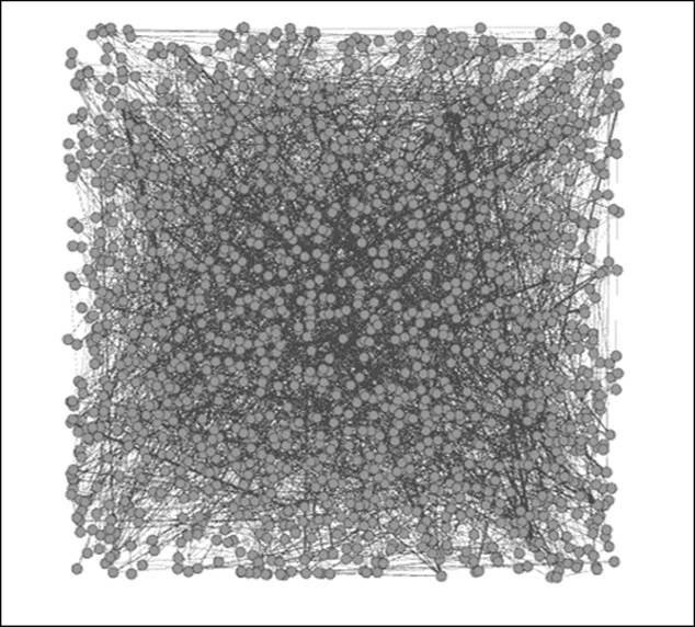 Exploring the network in Gephi