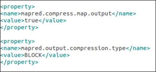 Using compression