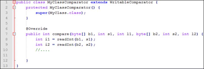 Using appropriate Writable types
