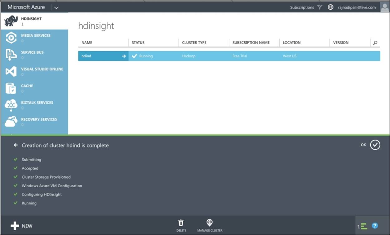 Provisioning an HDInsight cluster