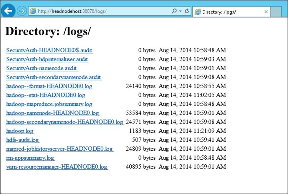 Utilities and logs