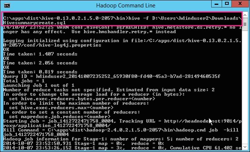 Executing Hive script