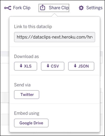 Sharing dataclips