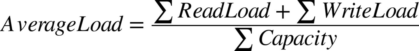 Scaling Out Reads, Not Writes