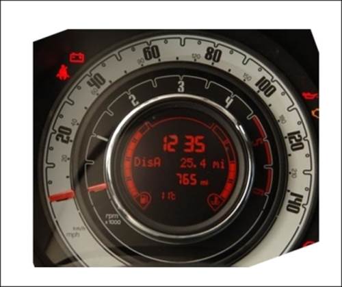 Plotting a twin dials chart – a Fiat 500 speedometer