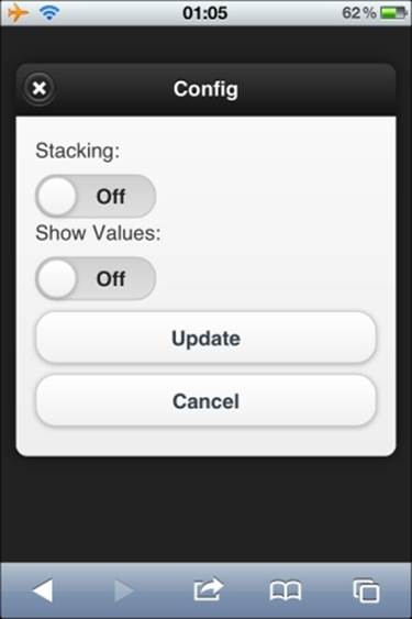 Switching graph options with the jQuery Mobile dialog box