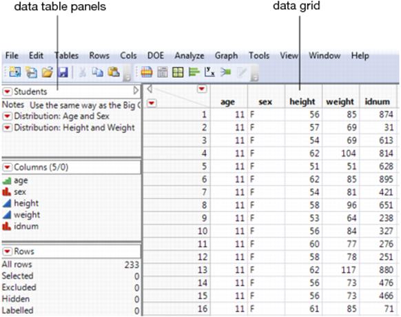 Parts of a Data Table