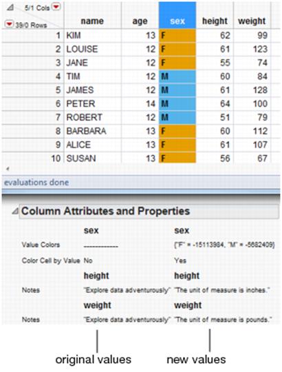 Modified Column Attributes and Properties