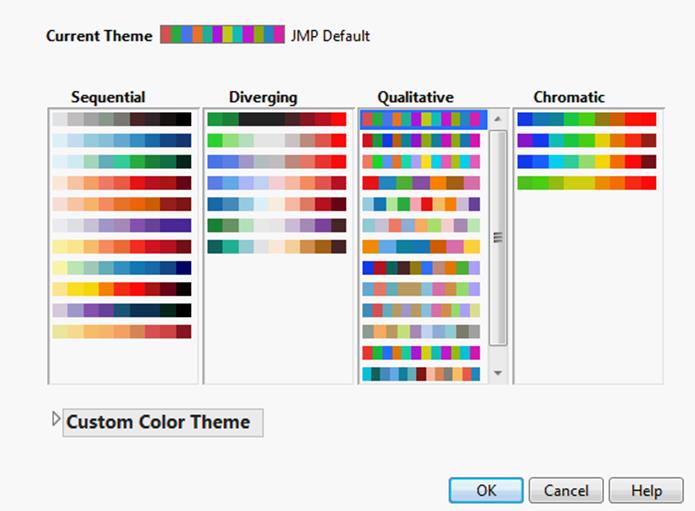 Categorical Color Themes Window