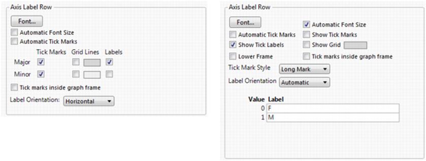 Axis Label Row for a Continuous Axis (left) and a Categorical Axis (right)