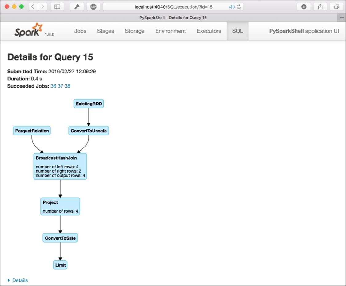 Working with Spark DataFrames