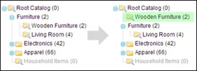 Structuring our categories for better optimization