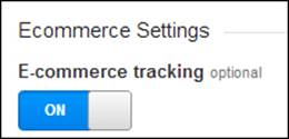 Google Analytics