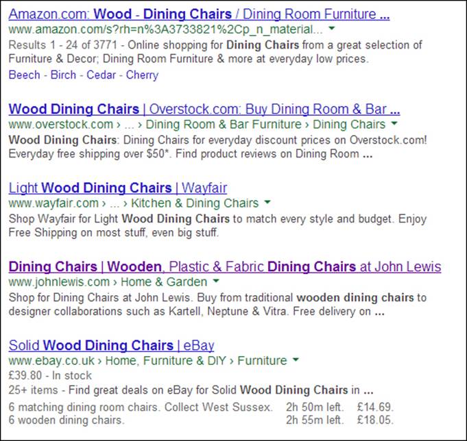 Optimizing titles and descriptions for the SERPs