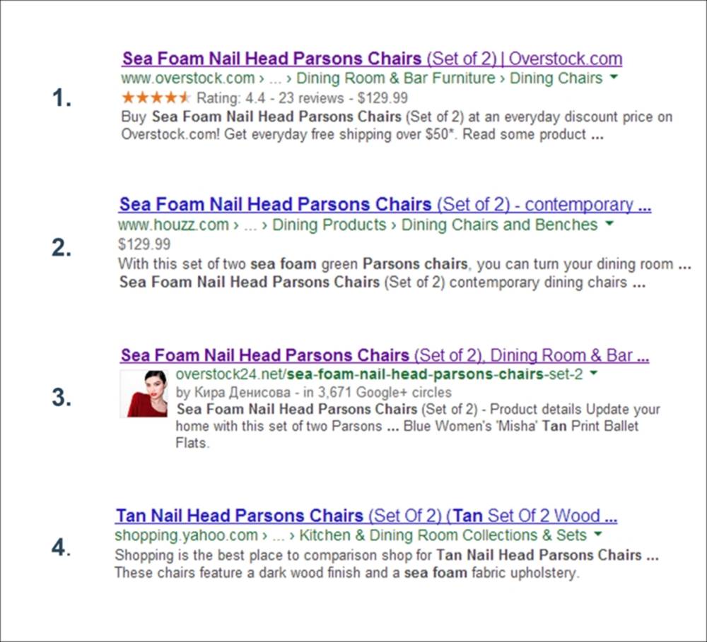 Implementing schema (rich snippets)
