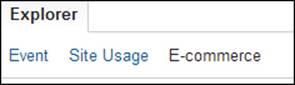 An overview of e-commerce analytics reports