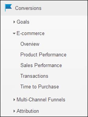 An overview of e-commerce analytics reports