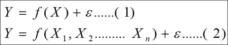 Linear regression