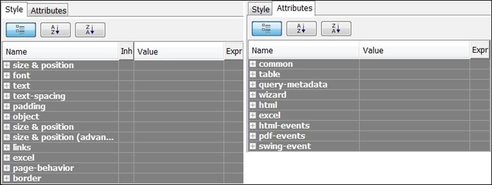 The Style and Attributes tabs