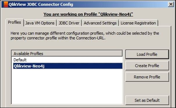 Integration of the BI tool &ndash; QlikView