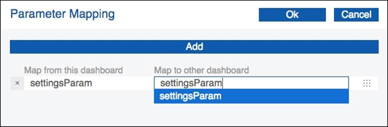 The dashboard component