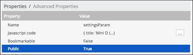 The dashboard component