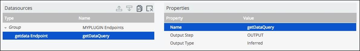 Making use of Kettle endpoints on a dashboard