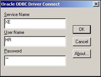 Adding a new ODBC data source