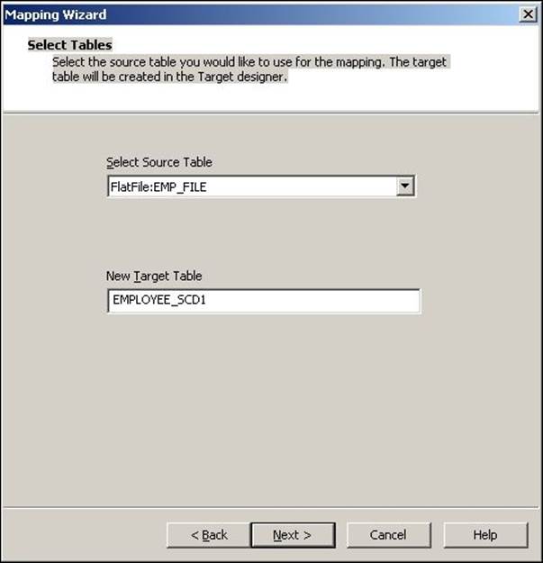 SCD1 &ndash; I hate history!