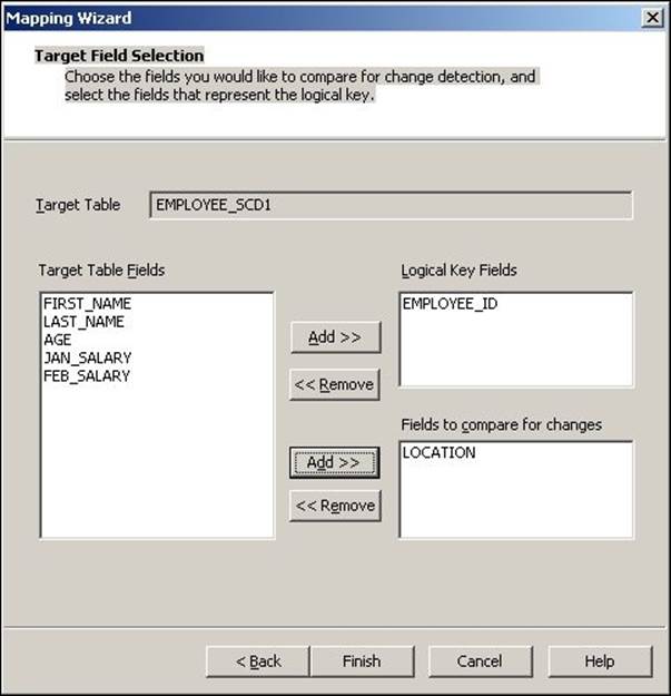 SCD1 &ndash; I hate history!