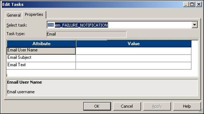 Creating an e-mail task