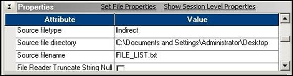 File List – the indirect way