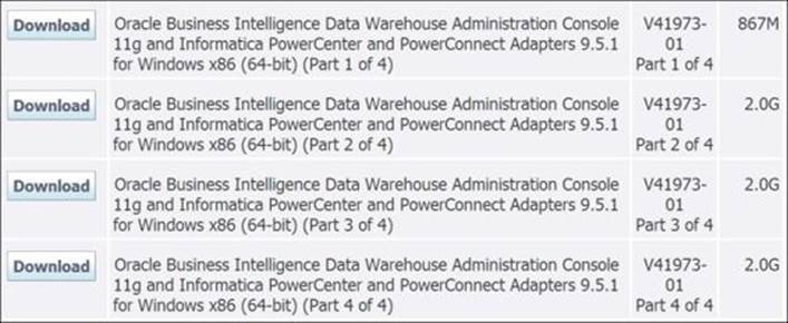 Downloading the Informatica PowerCenter software