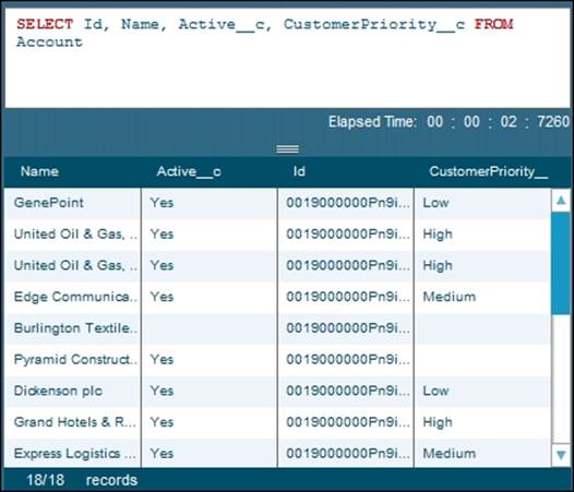 Writing your first SOQL statement