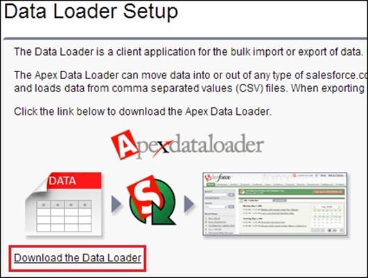 The Apex Data Loader tool