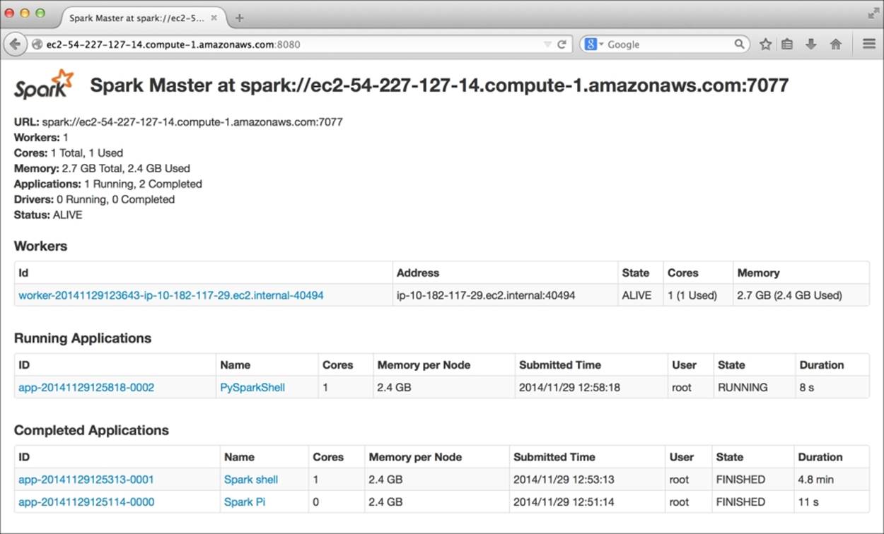 Launching an EC2 Spark cluster